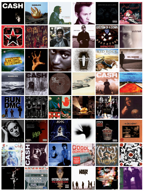 Rick Rubin - Interview Magazine